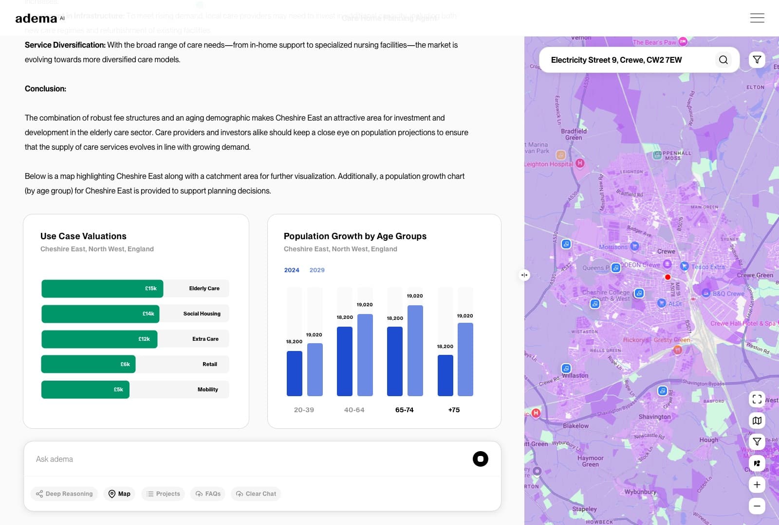 Use Case Analysis